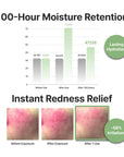 Skin Reset Cotton Sheet Mask Collection (4 Types: 5pcs per type)
