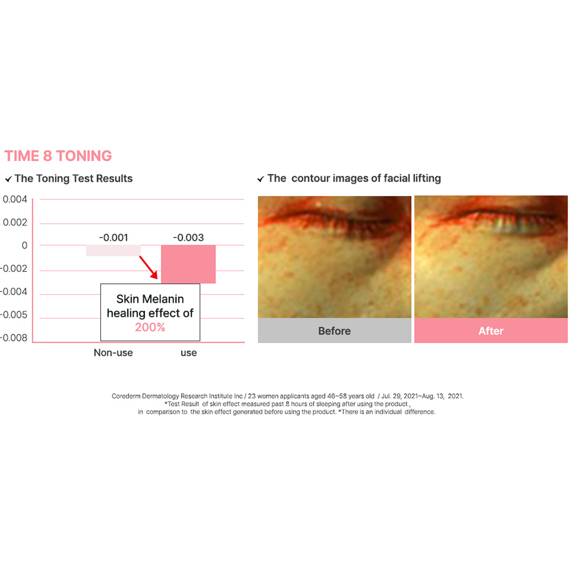 BRTC Time 8 Lift-Toning Collagen Cream (80ml) - AMI Cosmetic