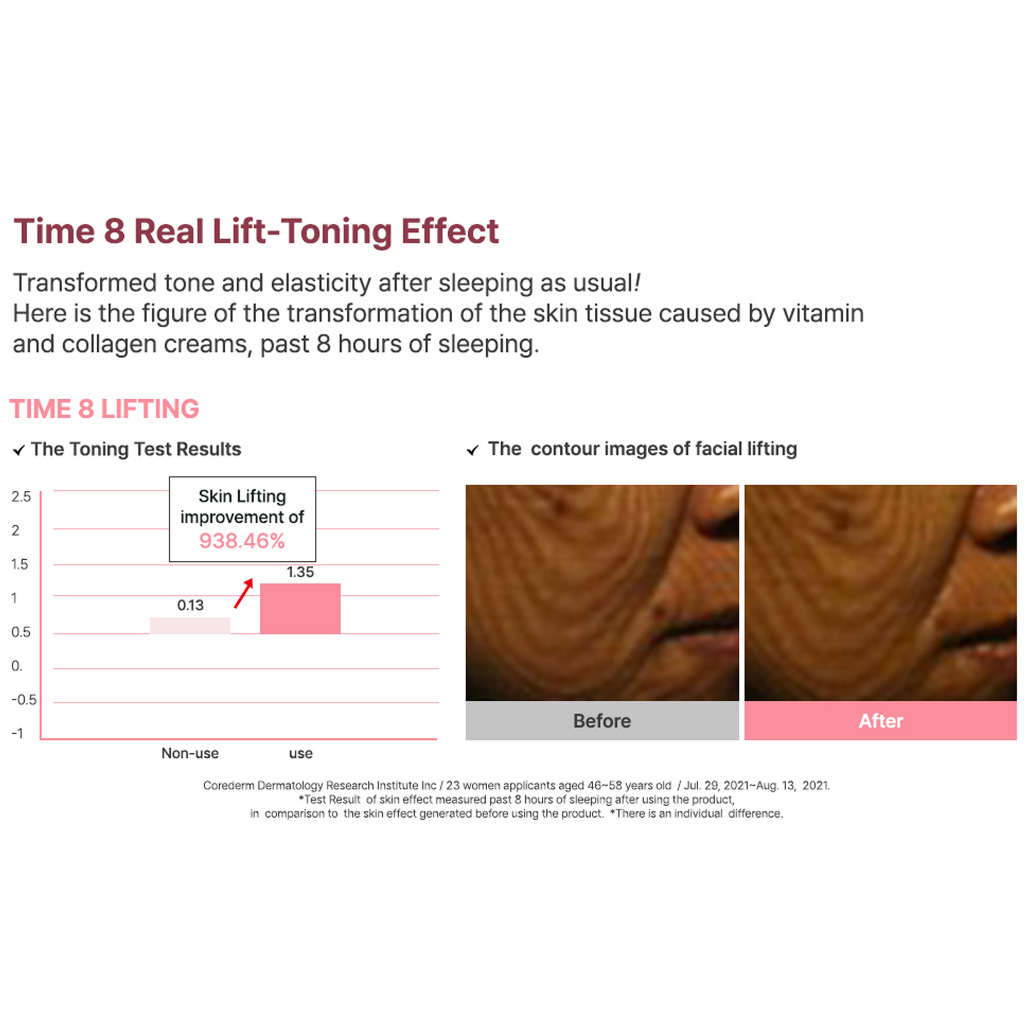 BRTC Time 8 Lift-Toning Collagen Cream (80ml) - AMI Cosmetic