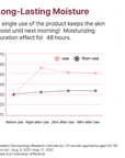 BRTC Time 8 Lift-Toning Collagen Cream (80ml) - AMI Cosmetic