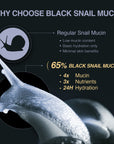 Essenherb Black Snail Signature Lift Cream - AMI Cosmetic