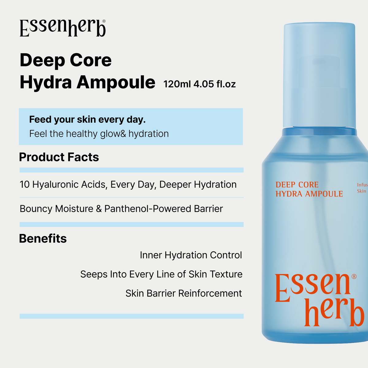 Deep Core Hydra Ampoule - AMI Cosmetic
