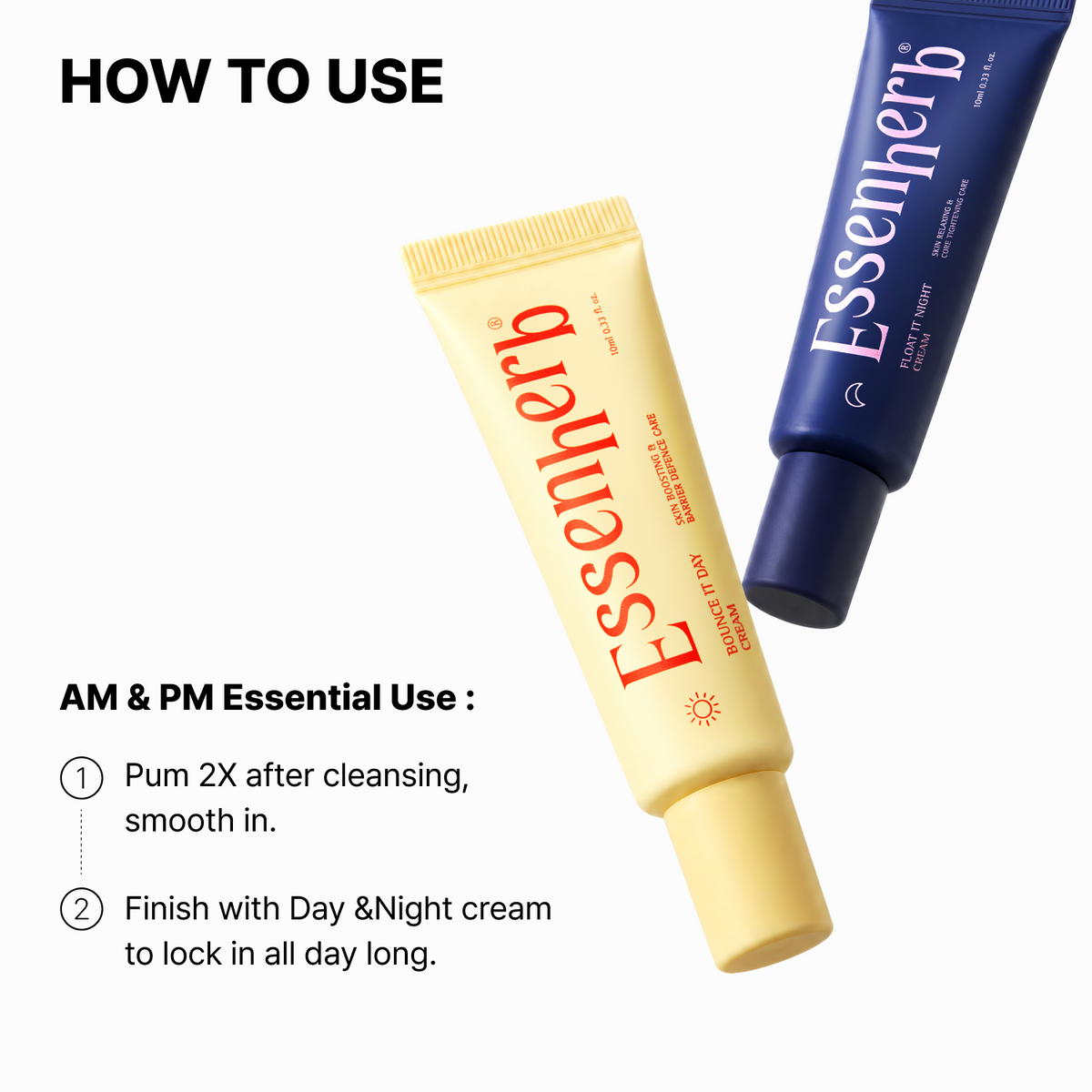 AM&amp;PM Reset Kit
