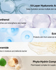 Deep Core Hydra Cream Set of 5