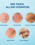 Deep Core Hydra Cream Set of 5