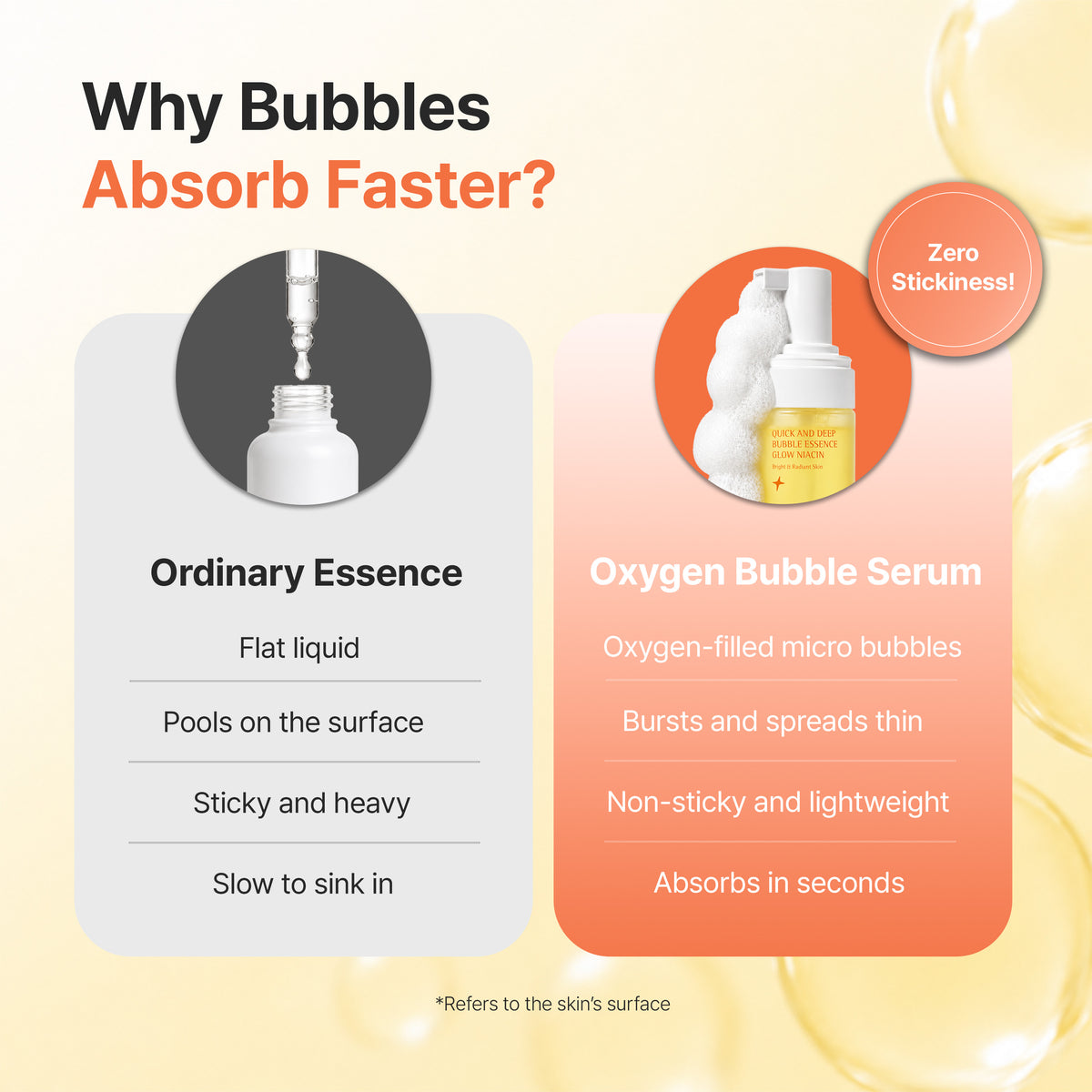 Quick And Deep Bubble Essence Glow Niacin Mini