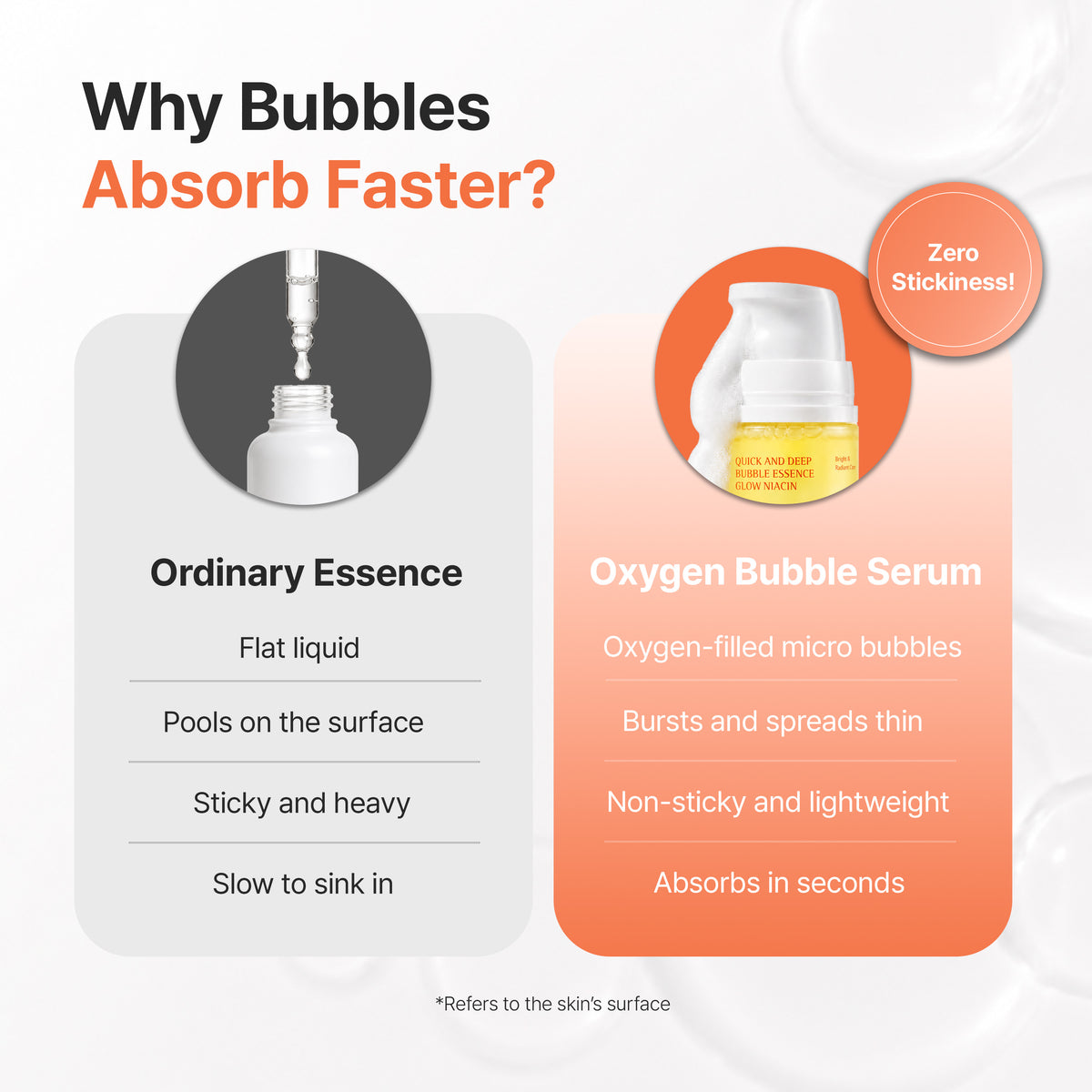 Quick And Deep Bubble Essence Glow Niacin