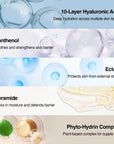 Peptide Hydra Home Set