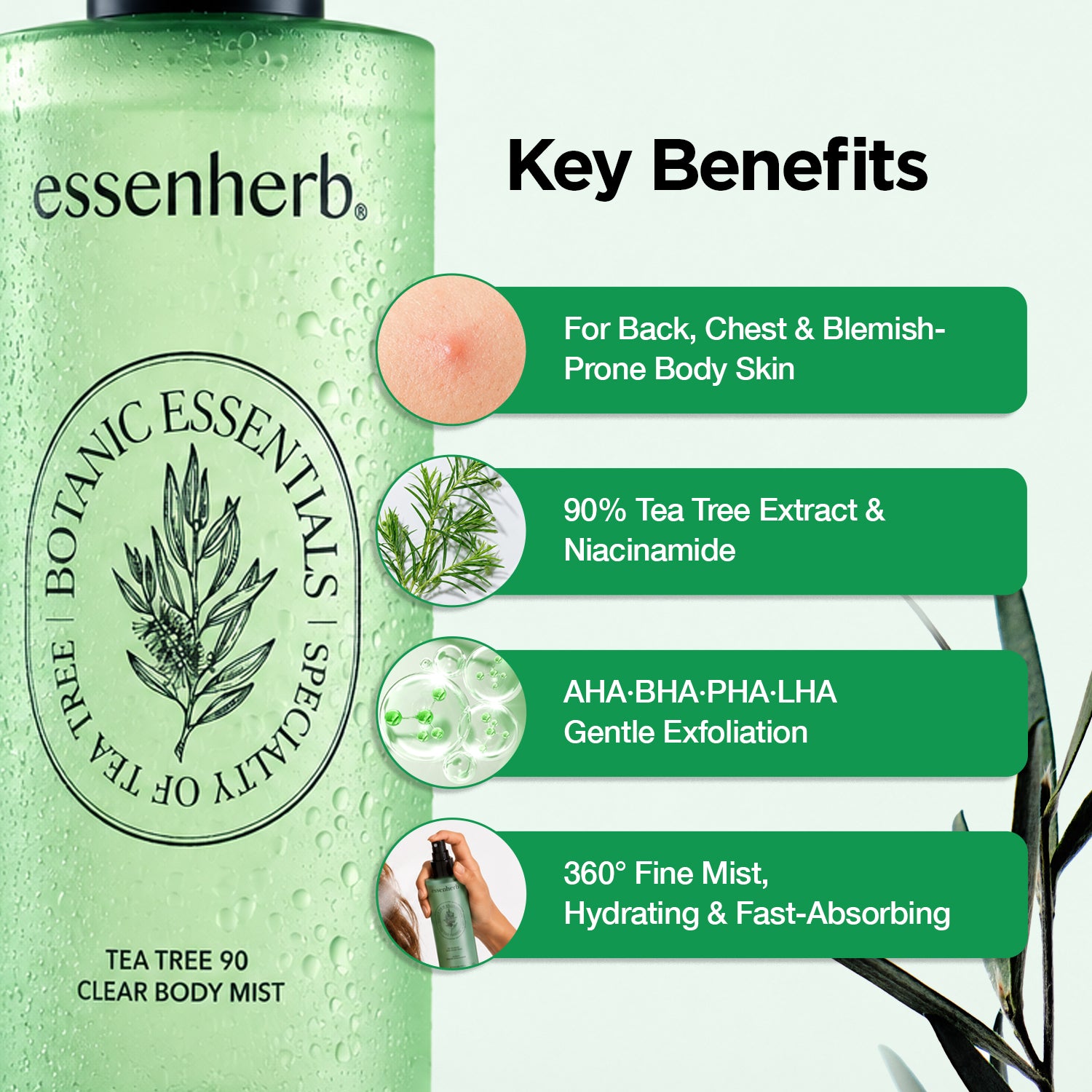 Body Blemish Care Set