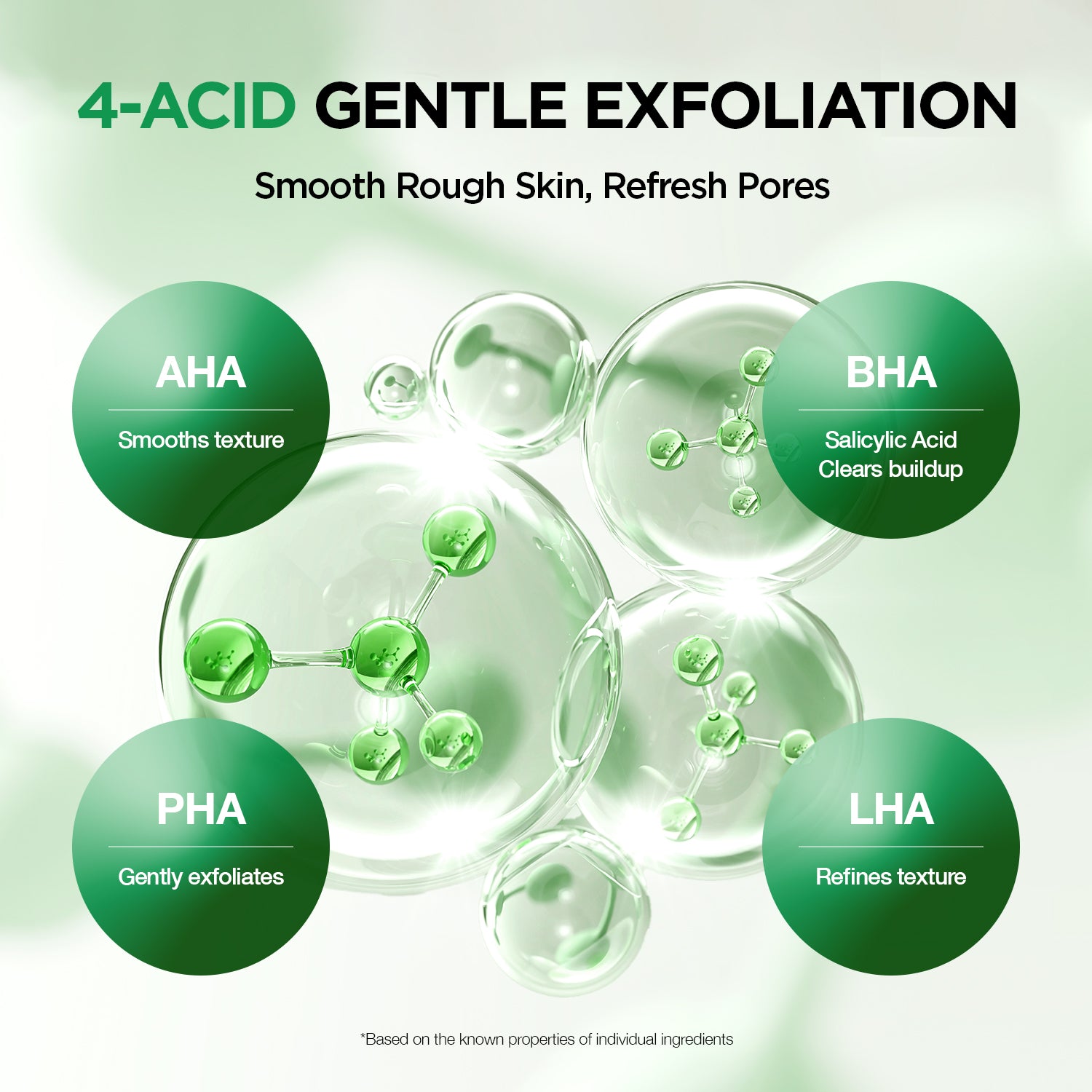 Body Blemish Care Set