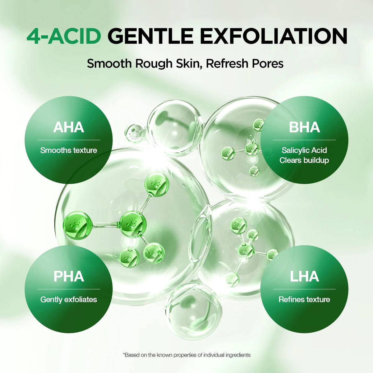 Body Blemish Care Set