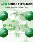 Body Blemish Care Set