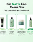 Body Blemish Care Set