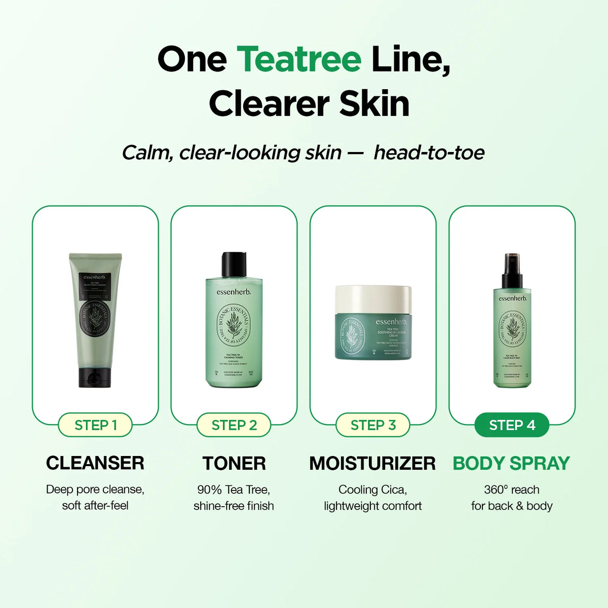 Tea Tree 90 Clear Body Mist 1+1