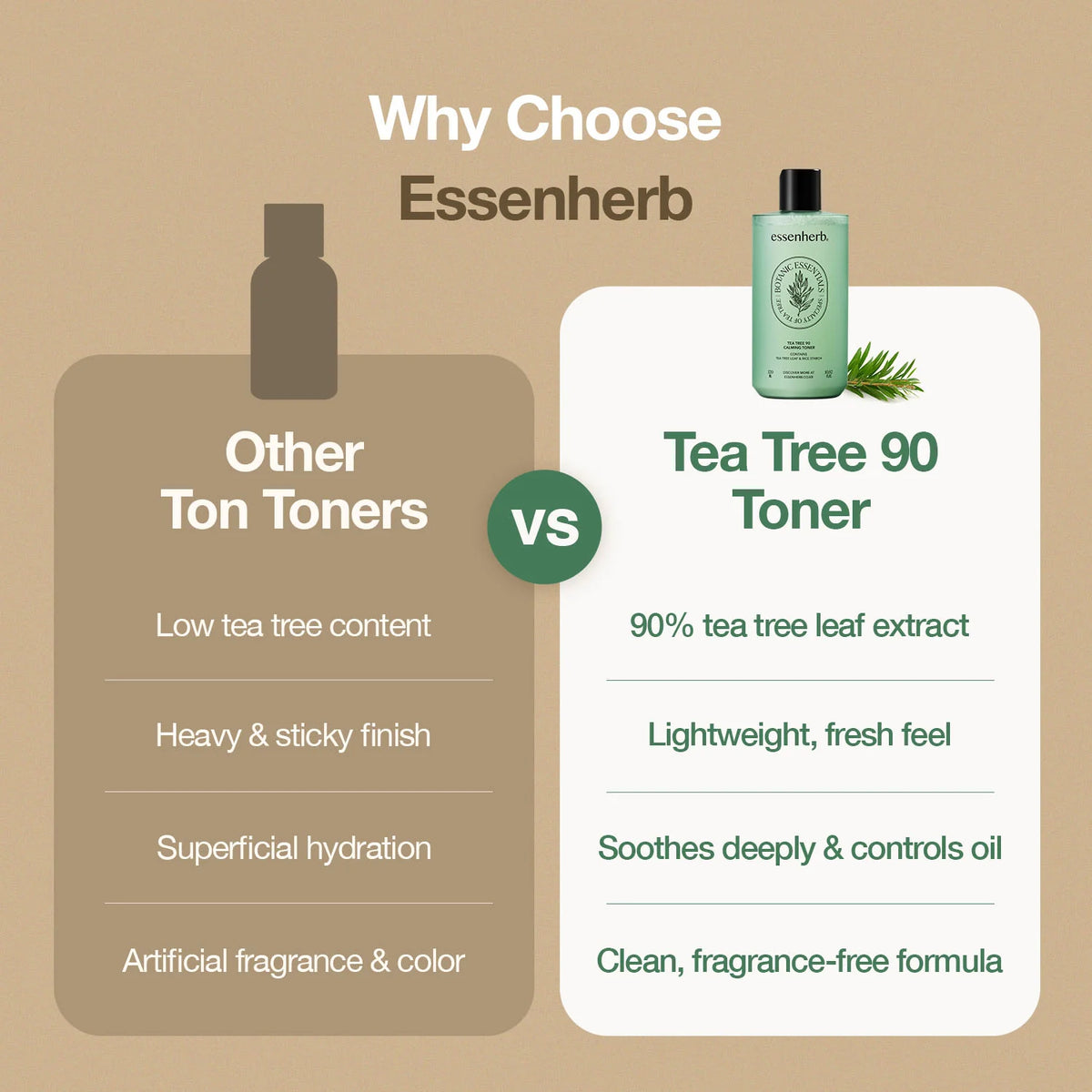 Tea Tree Calming Rescue Set
