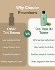 Tea Tree Calming Rescue Set